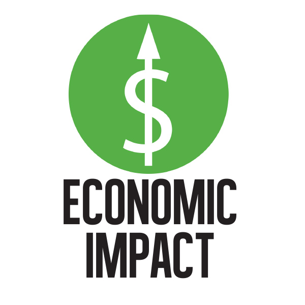 Economic Impact